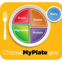 Choosemyplate logo