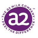 Milk Company Limited logo