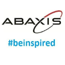 Abaxis, Incorporated logo