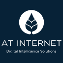 AT Internet logo