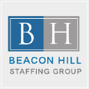 Beacon Hill Pharma logo