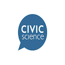 CivicScience logo