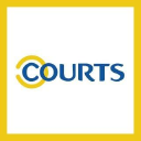 Courts Asia Limited logo