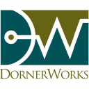DornerWorks Ltd logo
