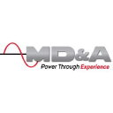 Mechanical Dynamics & Analysis (MD&A) logo
