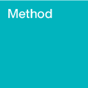 Method, Inc logo