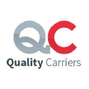 Quality Distribution Group logo