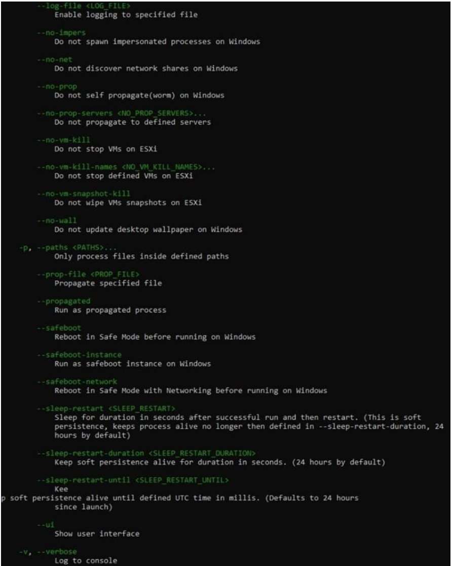 TTPs Associated With a New Version of the BlackCat Ransomware ...