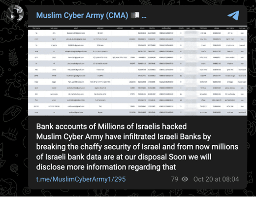 Gaza Cyber- Image 39
