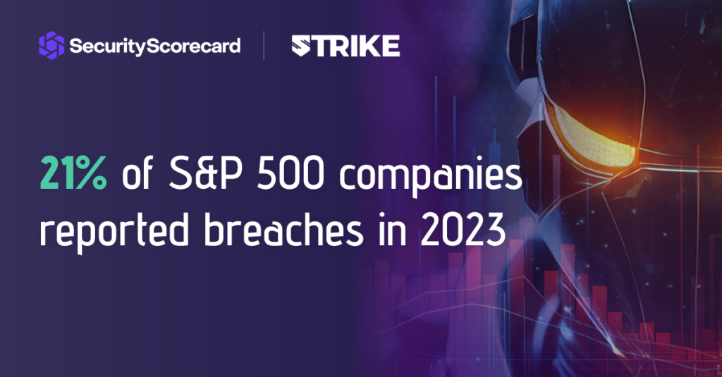 SecurityScorecard Strike 21% of S&P 500 companies reported breaches in 2023