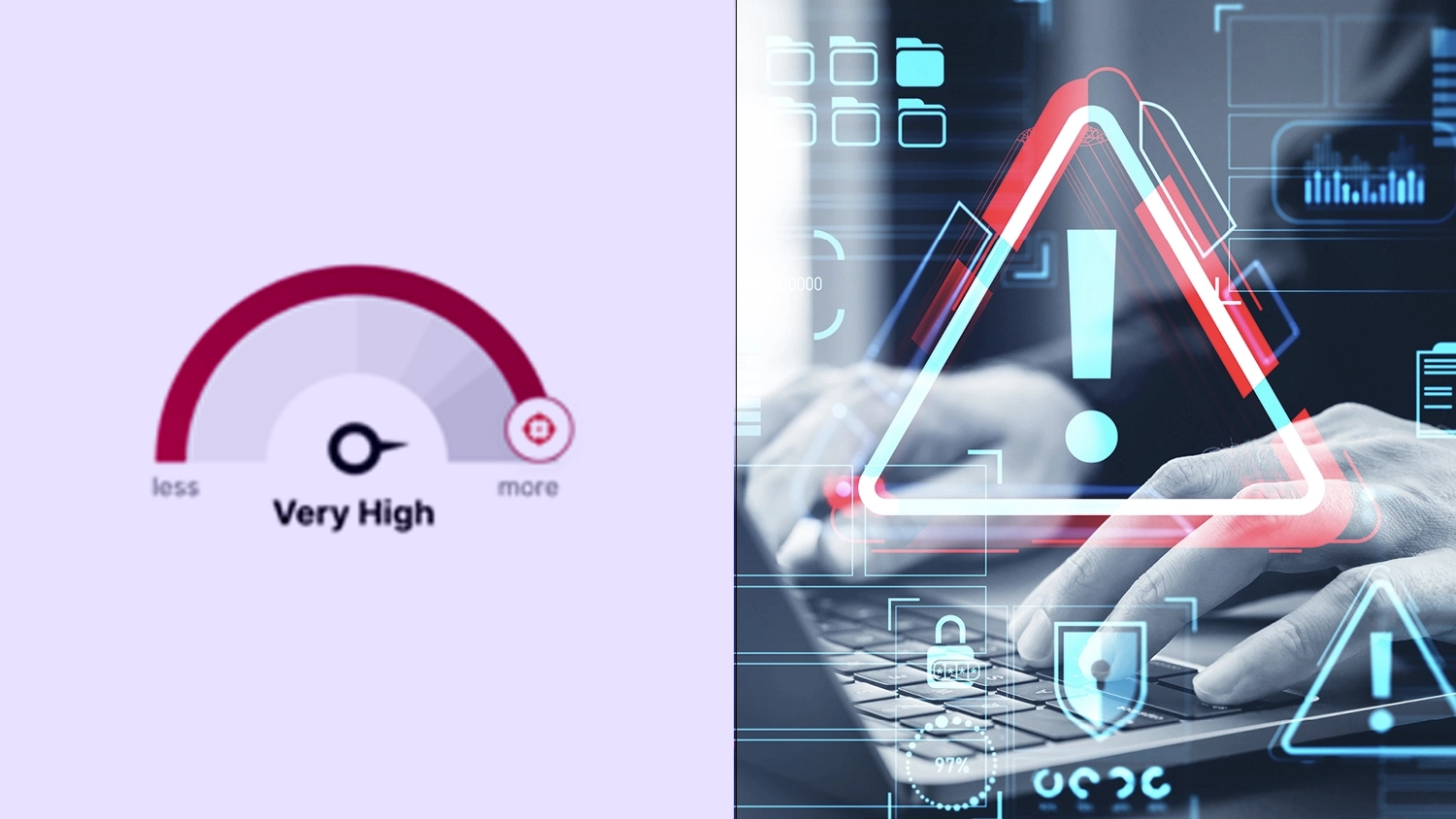 How to Measure a Company’s Cyber Risk with the Breach Susceptibility Indicator