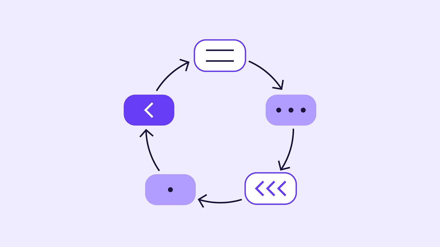 Data Methodology – Applying AI-Driven Methodologies to Generate  More Meaningful Cybersecurity Ratings