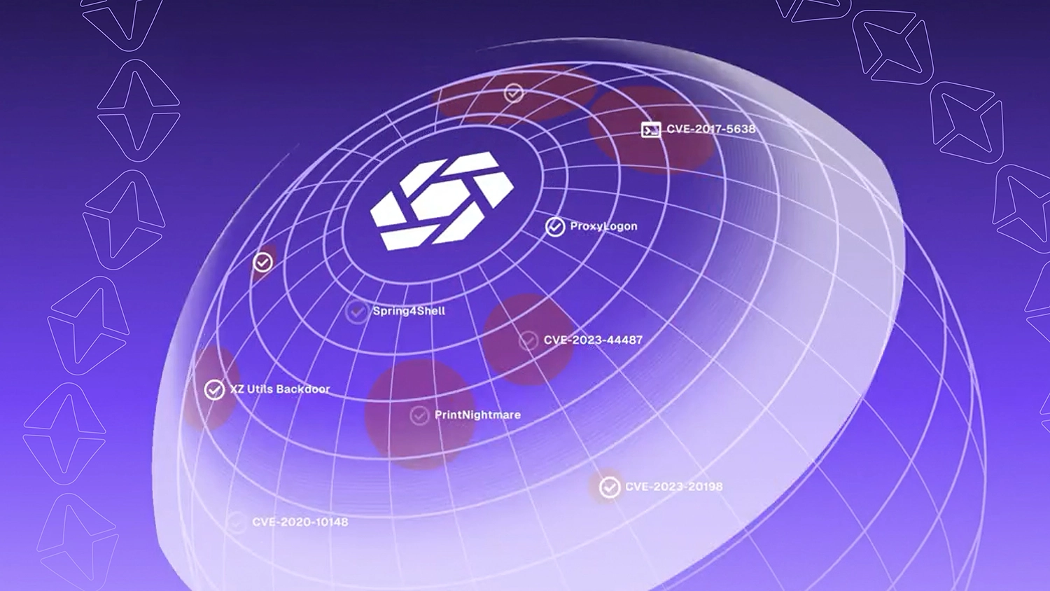 The TITAN AI Platform Corporate Overview